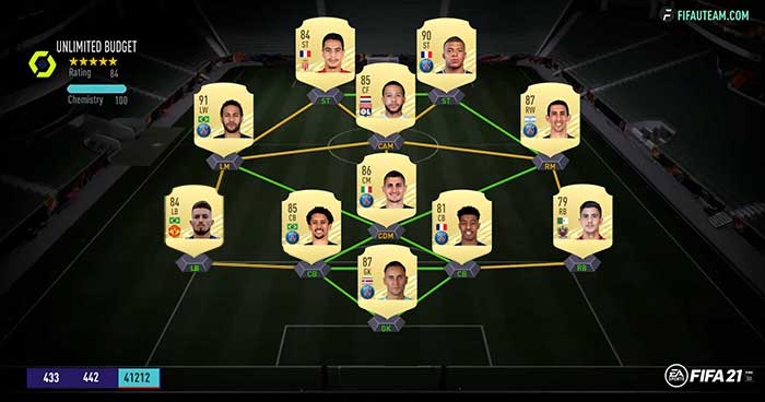 FIFA 21 Hybrid Squads Guide