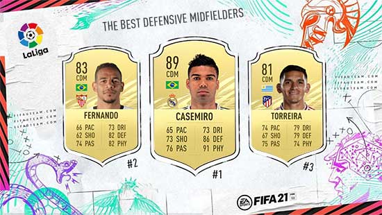 The Best FIFA 21 La Liga Midfielders