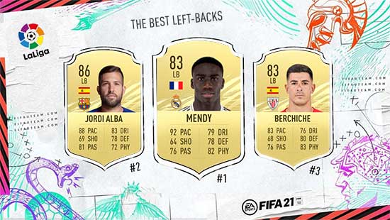 Os Melhores Defesas da LaLIga em FIFA 21
