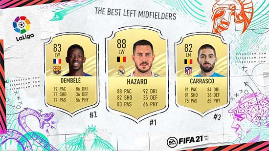 The Best FIFA 21 La Liga Midfielders