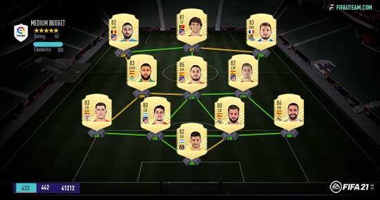 FIFA 21 La Liga Squad