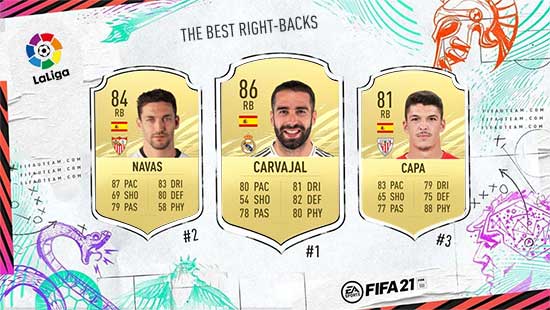 The Best FIFA 21 La Liga Defenders