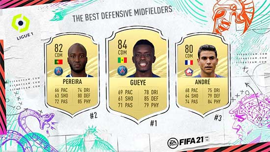 The Best FIFA 21 Ligue 1 Midfielders