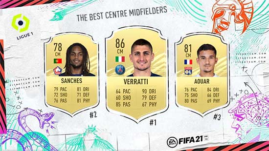 The Best FIFA 21 Ligue 1 Midfielders