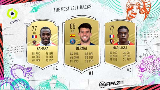 The Best FIFA 21 Ligue 1 Defenders