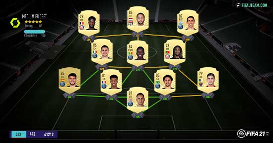 FIFA 21 Ligue 1 Squad