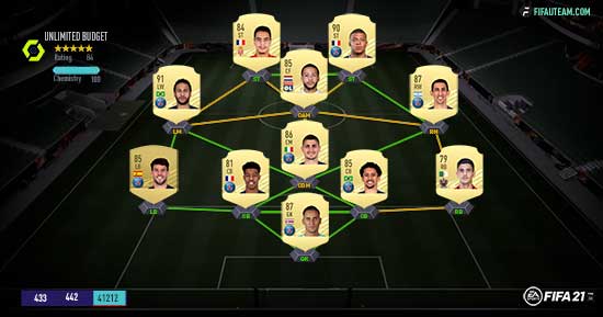 FIFA 21 Ligue 1 Squad