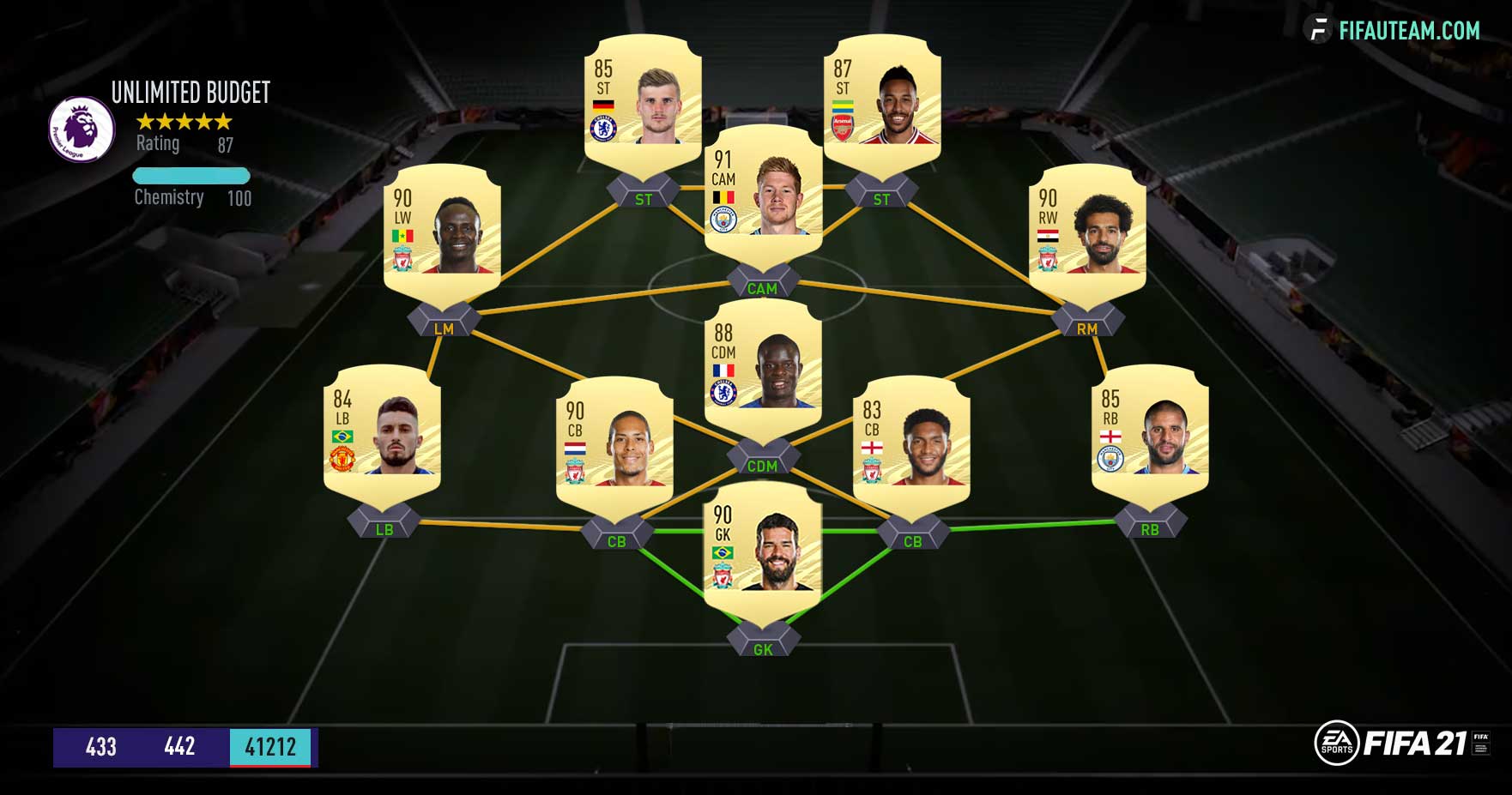 Best Cheap Cb Fifa 21 Ultimate Team Premier League