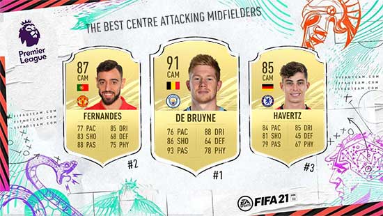 The Best FIFA 21 Premier League Midfielders