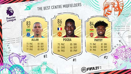 The Best FIFA 21 Premier League Midfielders