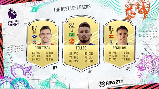 The Best FIFA 21 Premier League Defenders