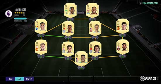 Guia dos Avançados da Premier League para FIFA 21 Ultimate Team