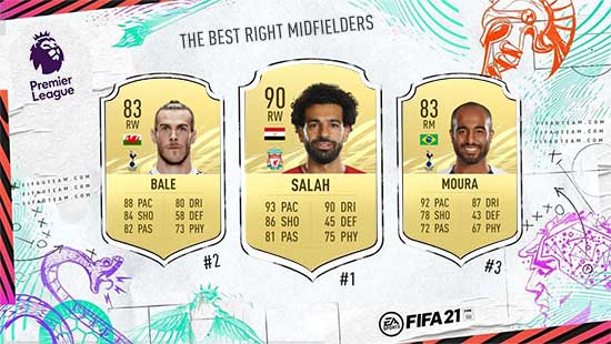 The Best FIFA 21 Premier League Midfielders