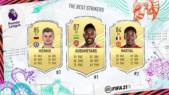 The Best FIFA 21 Premier League Forwards and Strikers