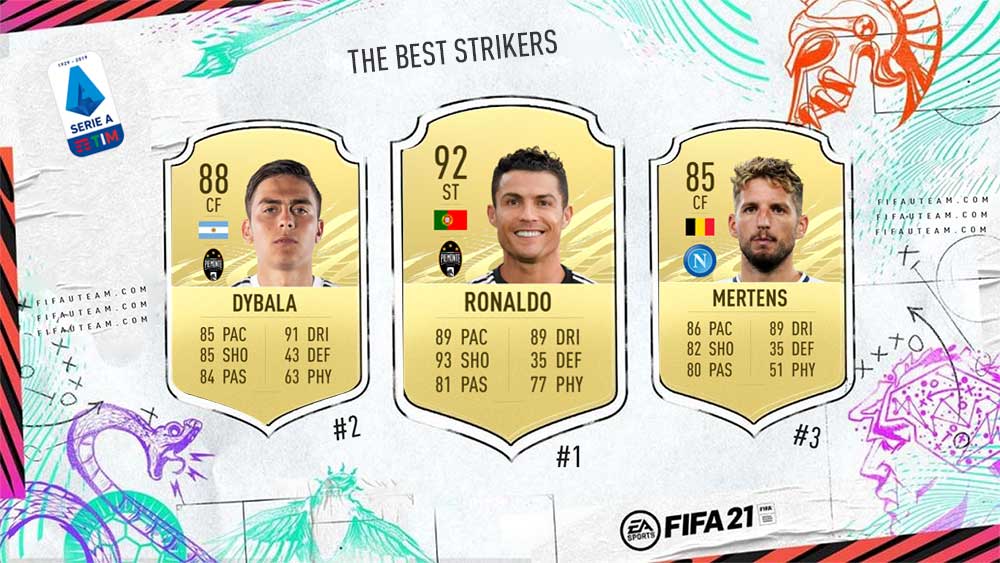 Melhores pontas-de-lança para FIFA 23 Ultimate Team