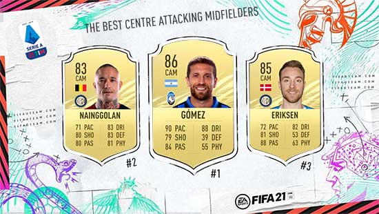 The Best FIFA 21 La Liga Midfielders