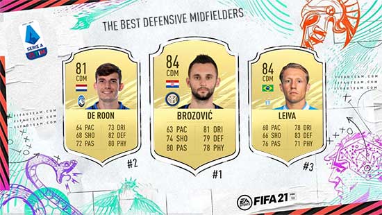 The Best FIFA 21 La Liga Midfielders