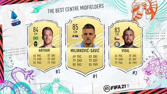 The Best FIFA 21 La Liga Midfielders