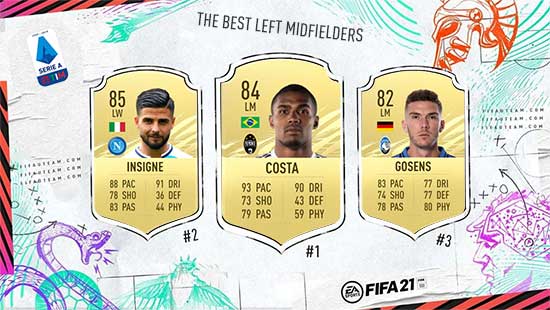 The Best FIFA 21 La Liga Midfielders