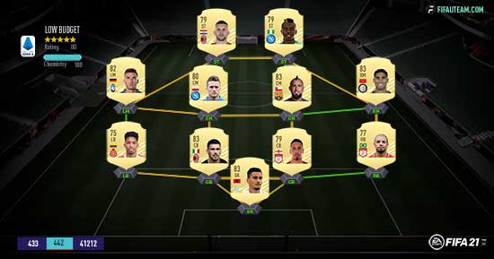 FIFA 21 Serie A Squad