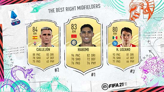 The Best FIFA 21 La Liga Midfielders