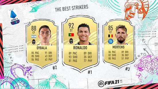 The Best FIFA 21 Serie A Forwards and Strikers