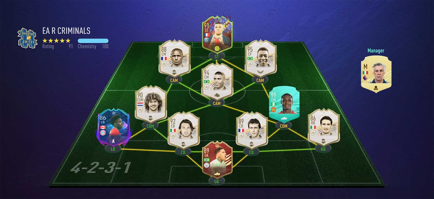 fifa 21 pro players cards list