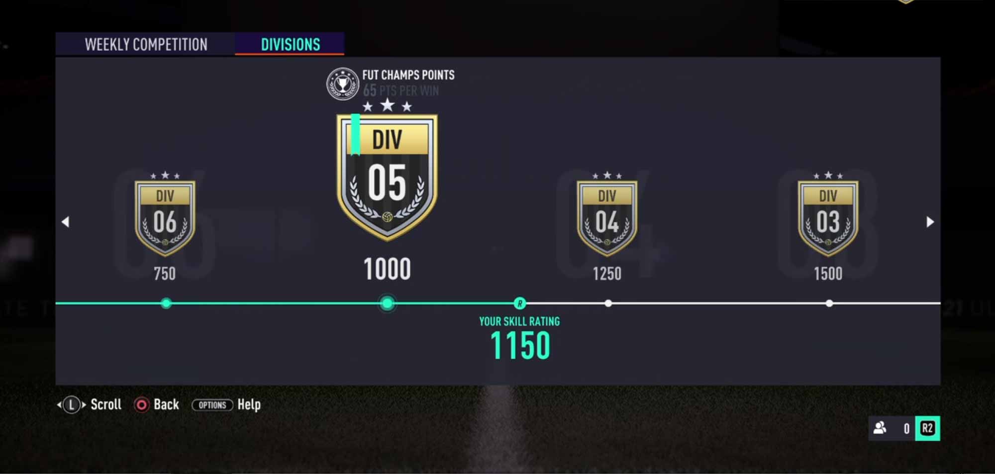 La Puntuación de FUT Rivals FIFA 21 Ultimate