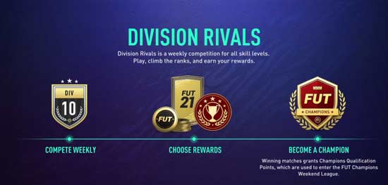 FUT Rivals