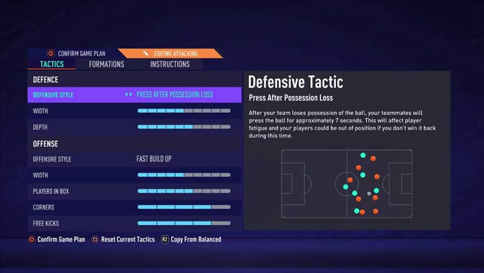 FIFA 21 Tactics