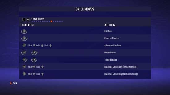 FIFA 21 Skill Moves