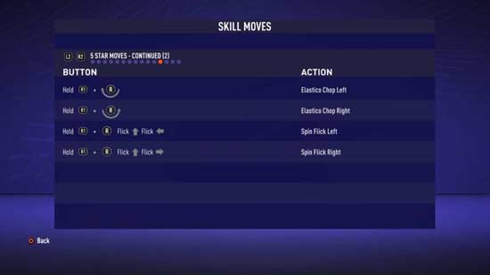 FIFA 21 Skill Moves