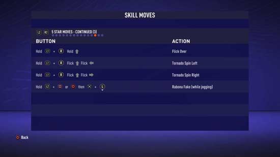 FIFA 21 Skill Moves