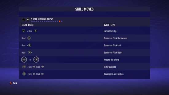 FIFA 21 Skill Moves