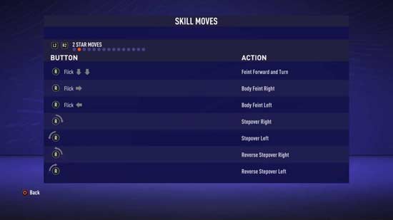 FIFA 21 Skill Moves