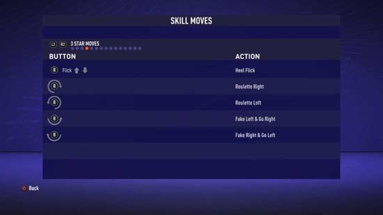 FIFA 21 Skill Moves