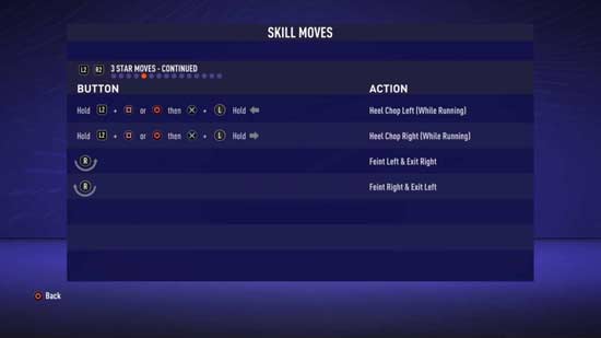 FIFA 21 Skill Moves