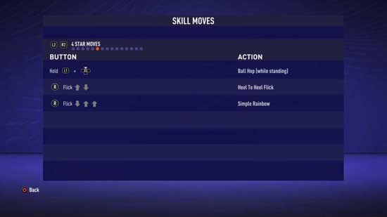 FIFA 21 Skill Moves