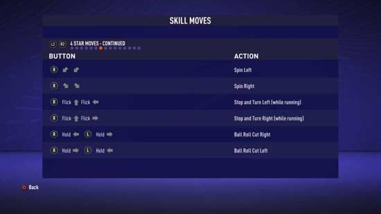 FIFA 21 Skill Moves