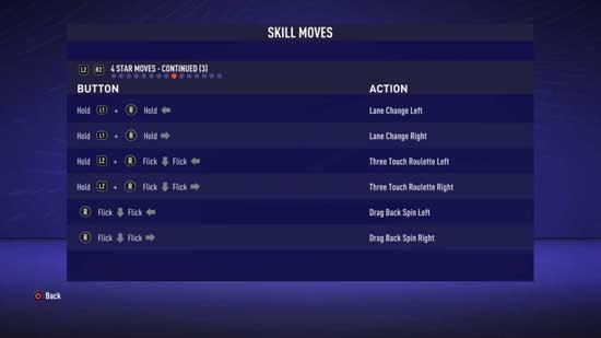 FIFA 21 Skill Moves