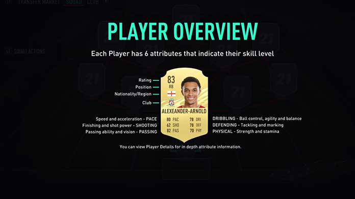 FUT 21 Player Items Explained