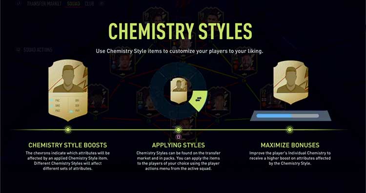 FIFA 22 Chemistry Guide for Ultimate Team FIFA 22 Chemistry Guide for Ultimate Team