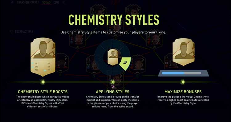 FIFA 22 Chemistry Guide for Ultimate Team