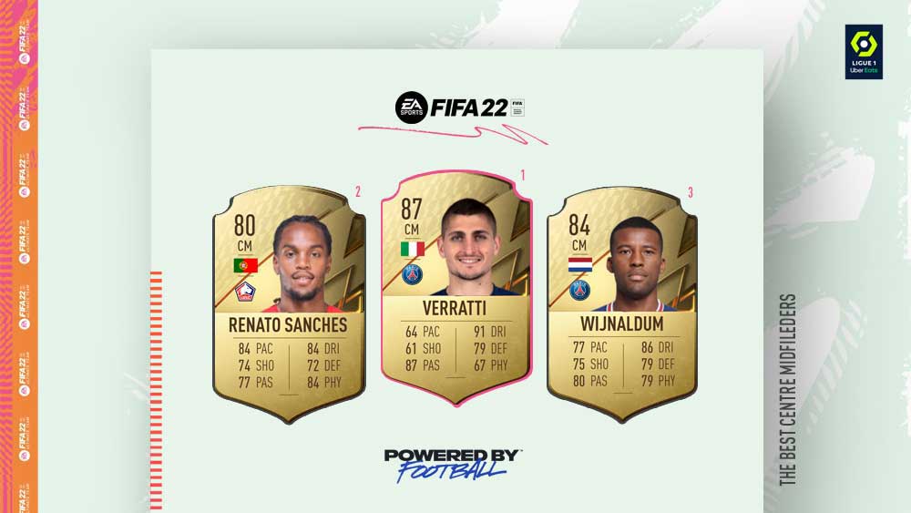 Fifa 22 The Best Five Premier League Players In Each Position On Ultimate Team Irish Mirror Online