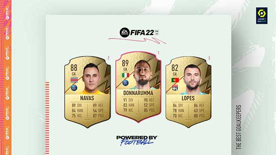 The Best FIFA 22 Ligue 1 Goalkeepers The Best FIFA 22 Ligue 1 Goalkeepers