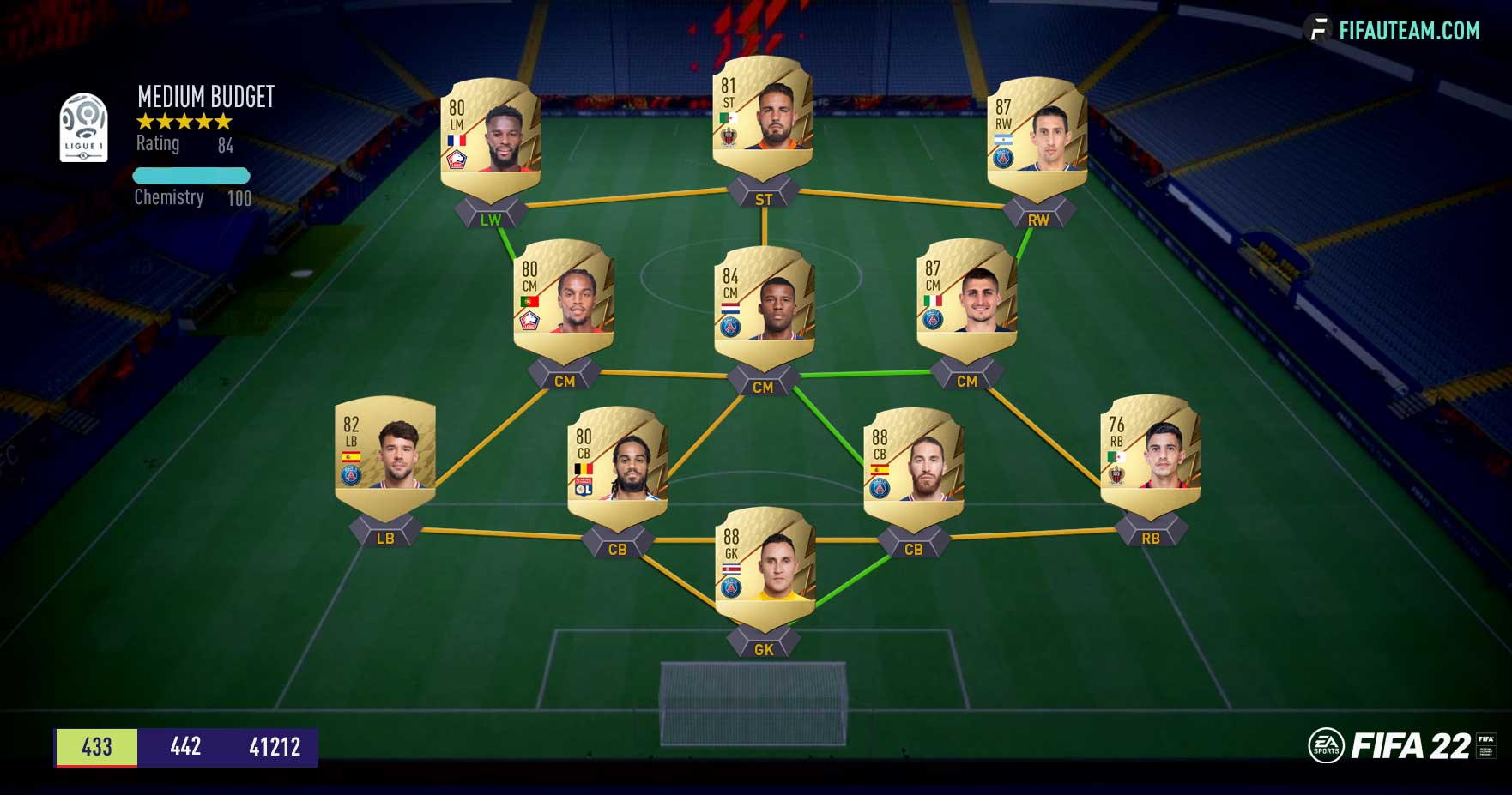 DME FIFA 22: Como fazer o desafio de montagem de elenco do FUT