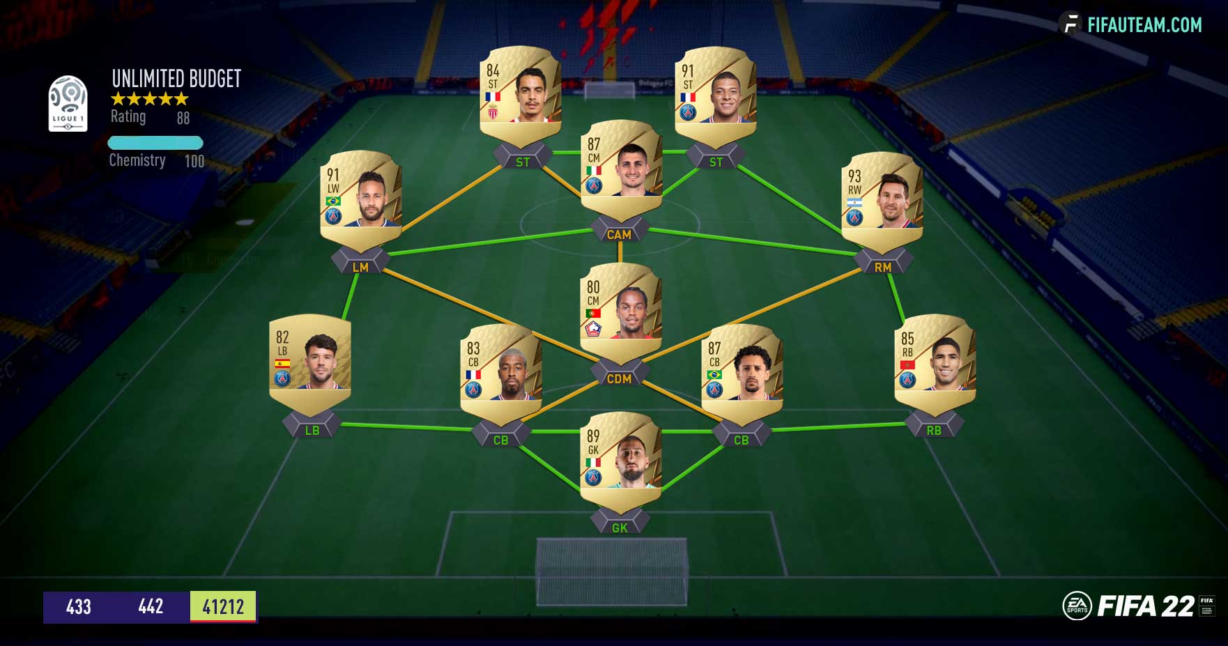 DME FIFA 22: Como fazer o desafio de montagem de elenco do FUT