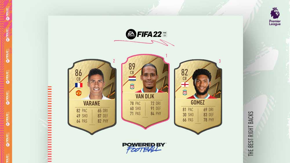 Guia dos Defesas da Premier League para FIFA 22 Ultimate Team