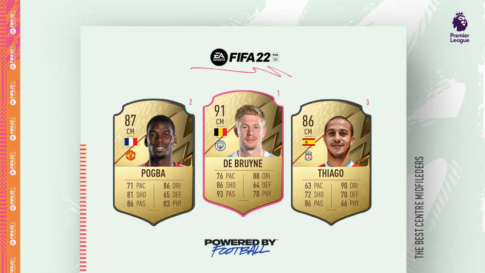 FIFA 21 Best Midfielders, Where to find the best CAMs, CDMs, and CMs for  your team