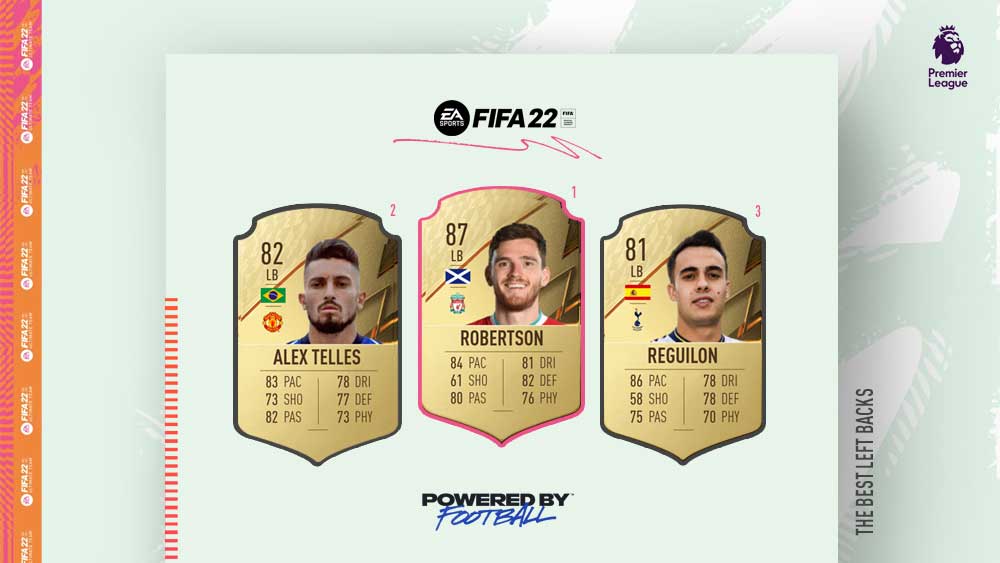 Melhores laterais-direitos de FIFA 20